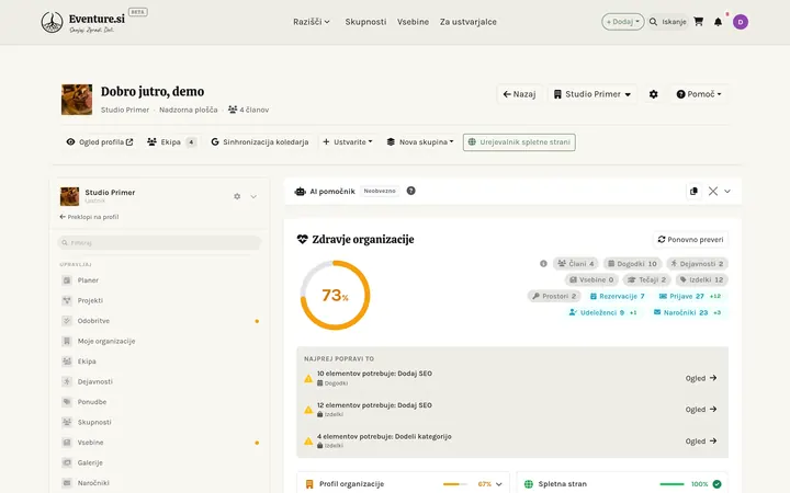 Organizacija - Kako upravljate